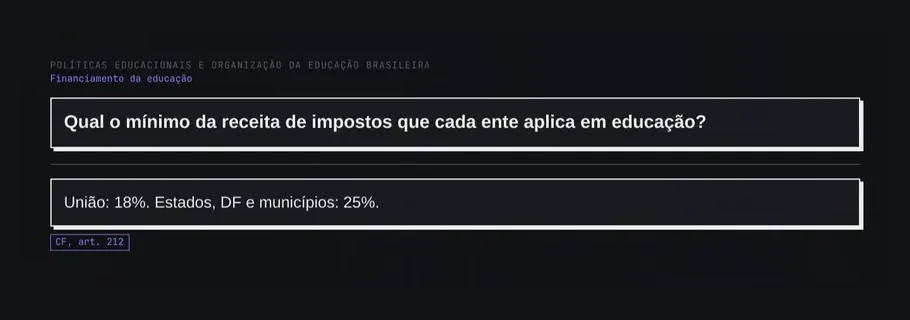 Cartão do Anki: pergunta sobre o mínimo da receita de impostos aplicado em educação, resposta e artigo 212 da Constituição