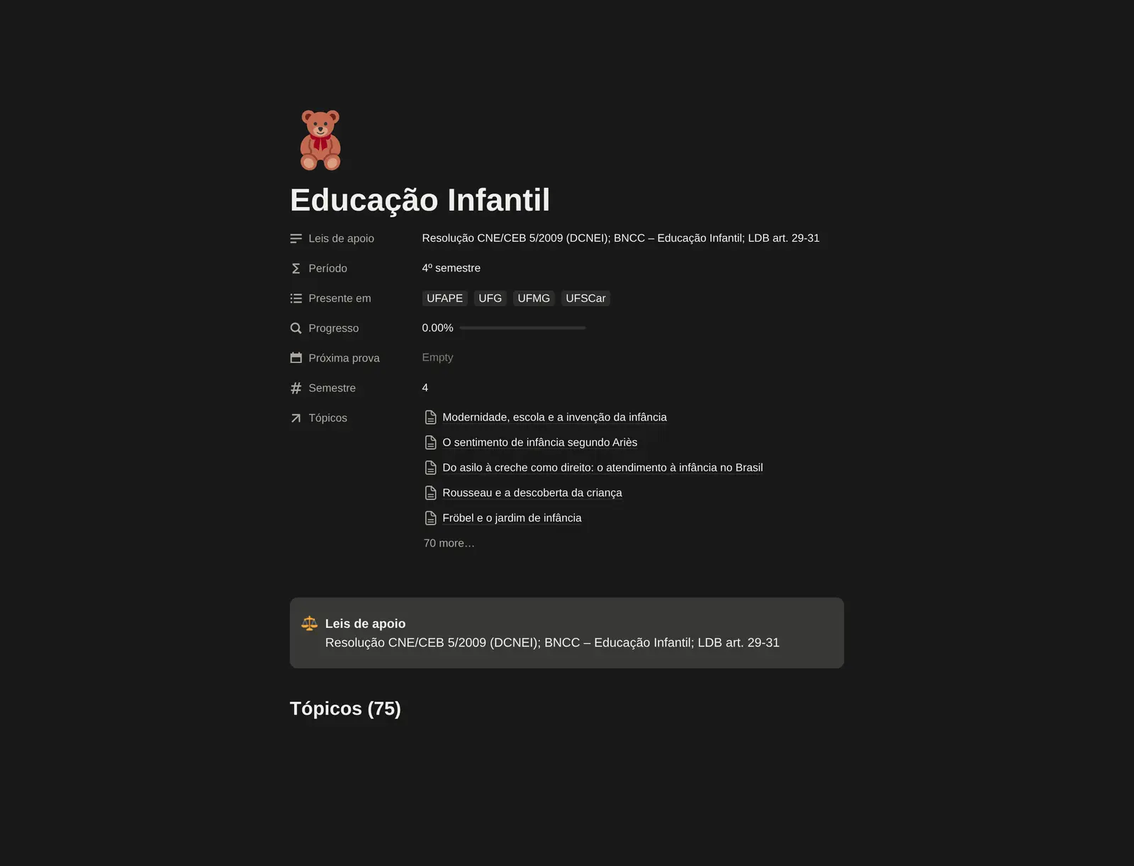 Página da disciplina Educação Infantil no Notion, com leis de apoio, semestre, progresso e lista de tópicos